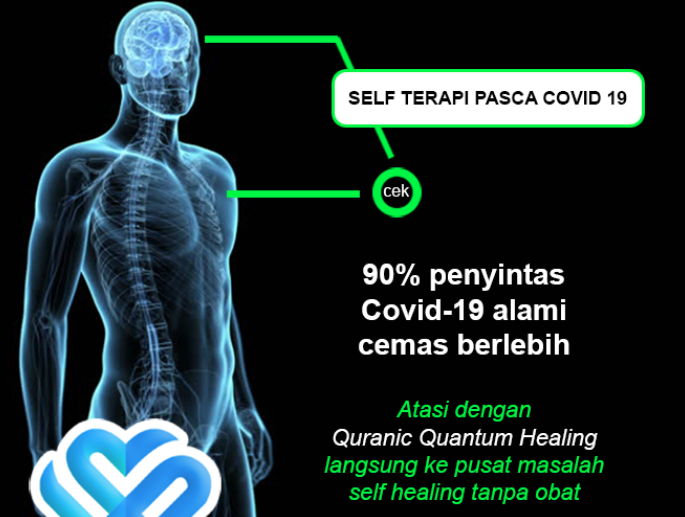 Self Healing Tanpa Obat Pasca Covid-19 dengan Quranic Quantum Healing